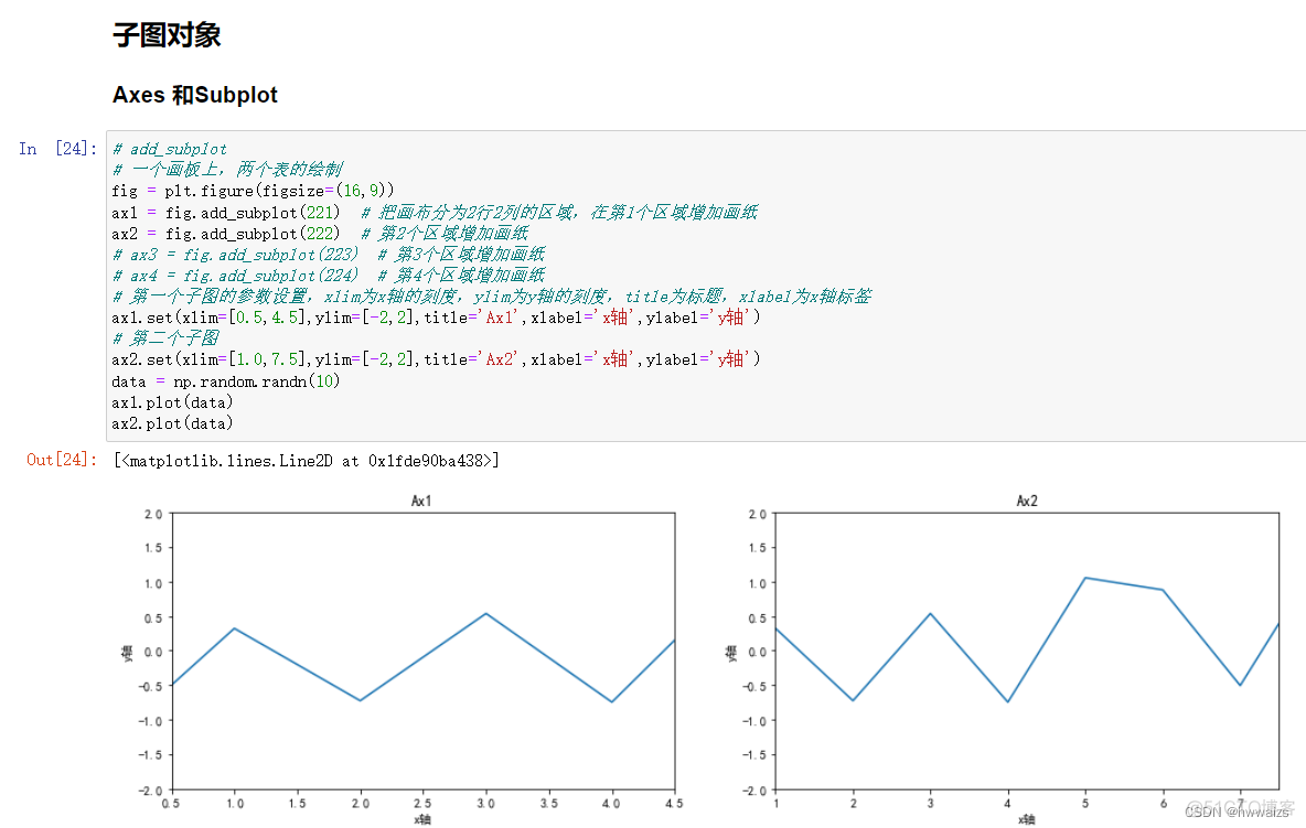 python画多边形雷达图 python绘制雷达图_1024程序员节_03