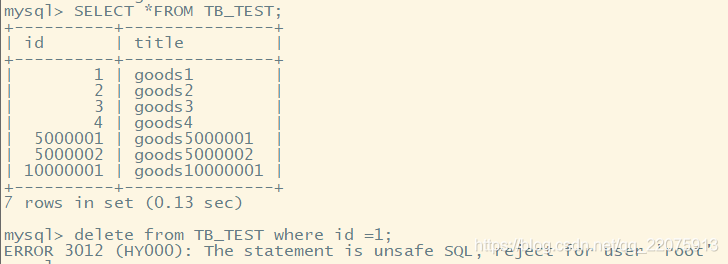 mysql中间件部署 mysql中间件哪个比较好_数据_46