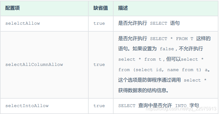 mysql中间件部署 mysql中间件哪个比较好_mysql中间件部署_47