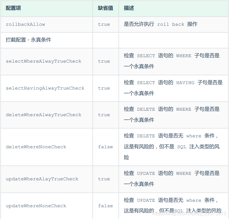 mysql中间件部署 mysql中间件哪个比较好_mysql中间件部署_50