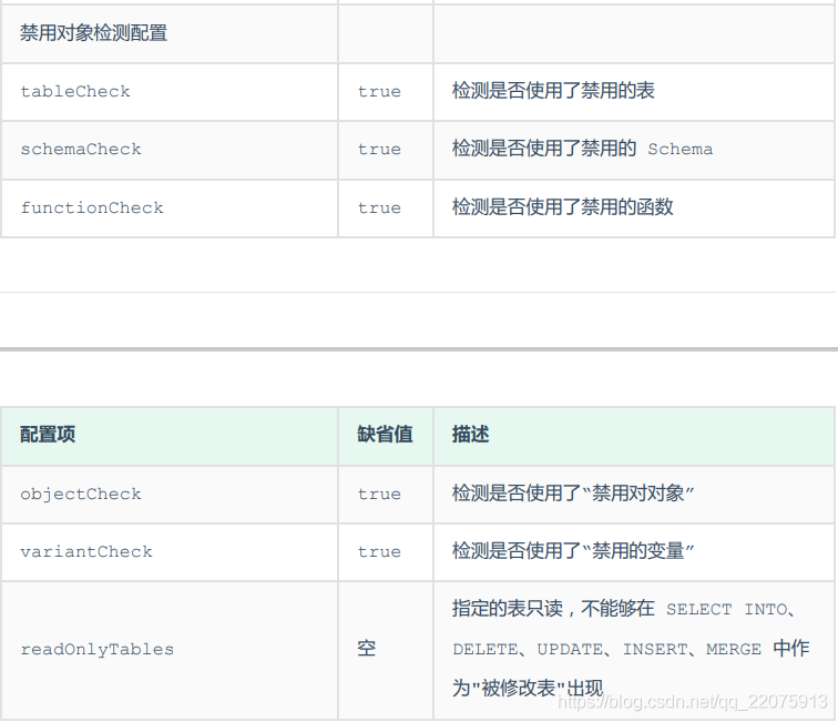 mysql中间件部署 mysql中间件哪个比较好_数据_55