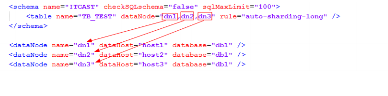 mysql中间件部署 mysql中间件哪个比较好_mysql中间件部署_57