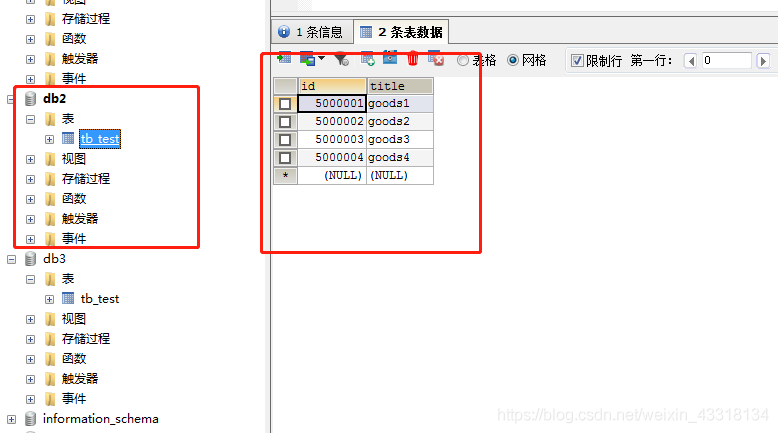 mysql中间件 选择 mysql中间件哪个比较好_数据_16