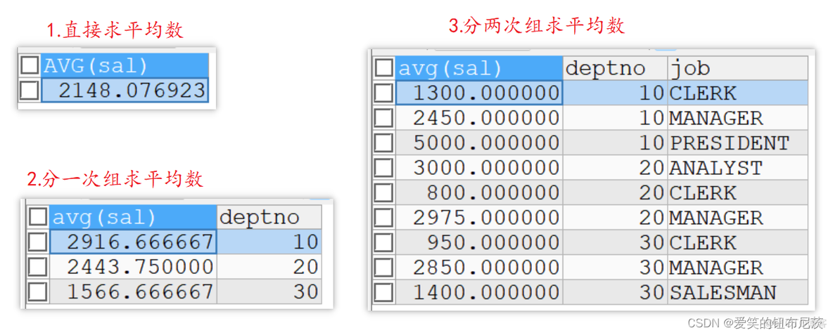 mysql行专列查询 mysql行专列函数_数据库