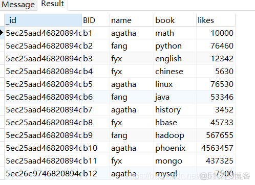 mongodb数据库文件 mongodb数据库语句_数据库_04