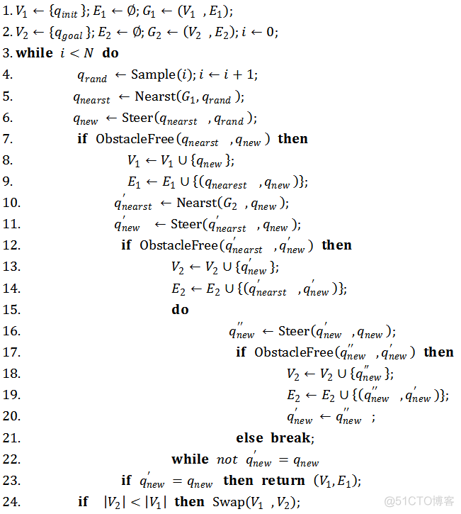 路径规划 python 路径规划的方法有哪些_路径规划 python_08