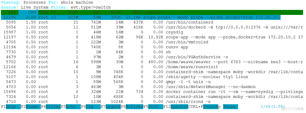 docker ps -a docker ps -a status_shell_02