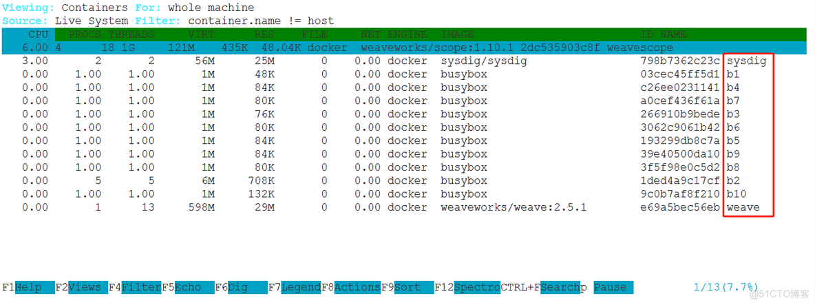 docker ps -a docker ps -a status_操作系统_04