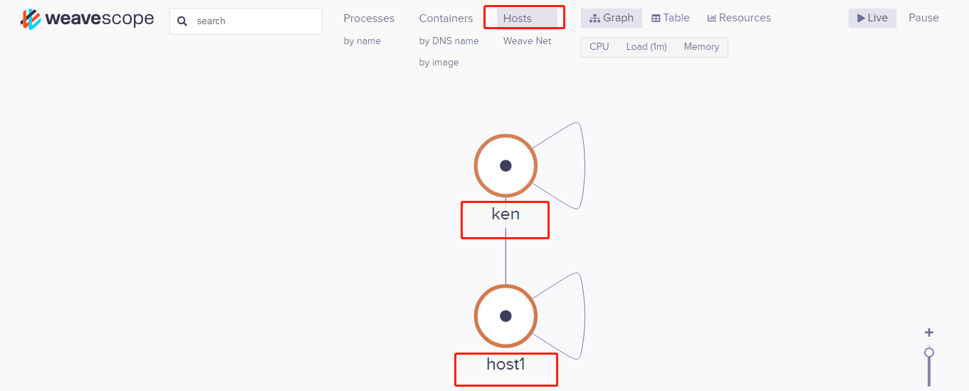 docker ps -a docker ps -a status_docker_14