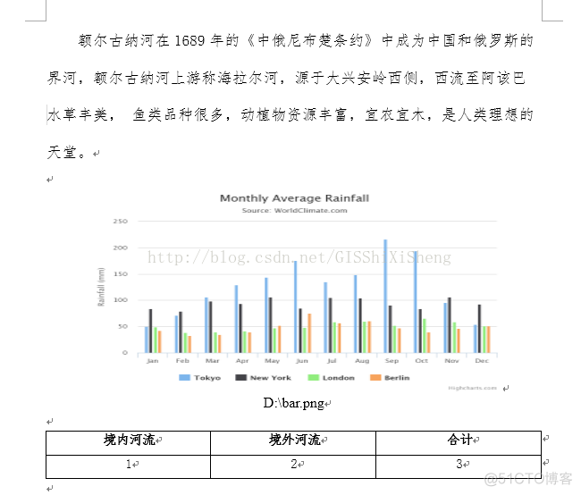 java poi生成word 并上传远程服务器 java word模板poi生成文件_数据库_02