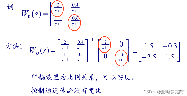 机器学习解耦方法 解耦系统_解耦_21