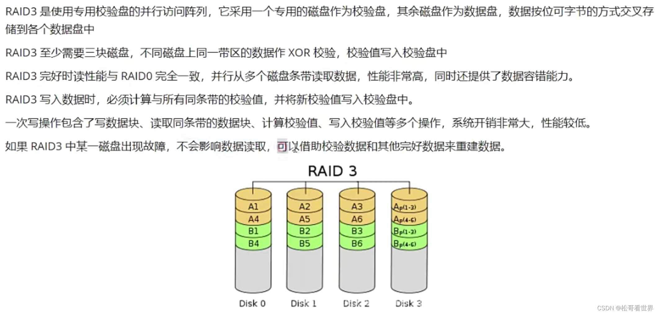 iostat util磁盘阵列 mac磁盘阵列_big data_07