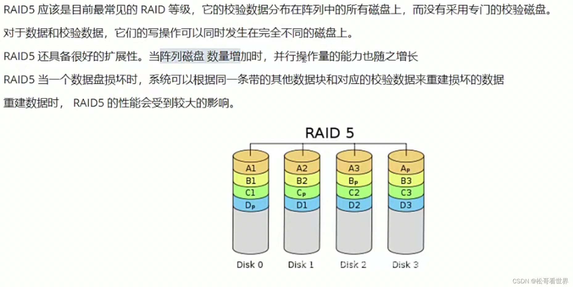 iostat util磁盘阵列 mac磁盘阵列_大数据_09