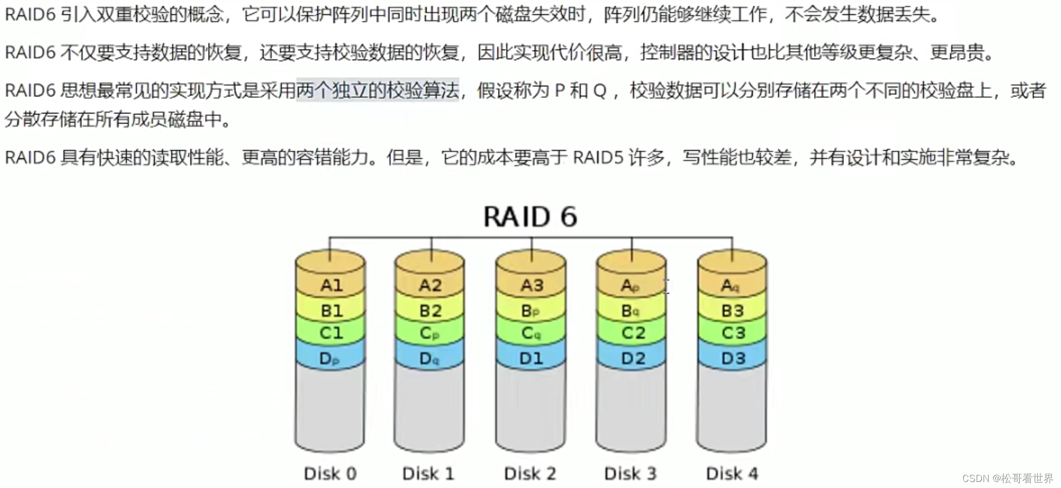 iostat util磁盘阵列 mac磁盘阵列_raid_10