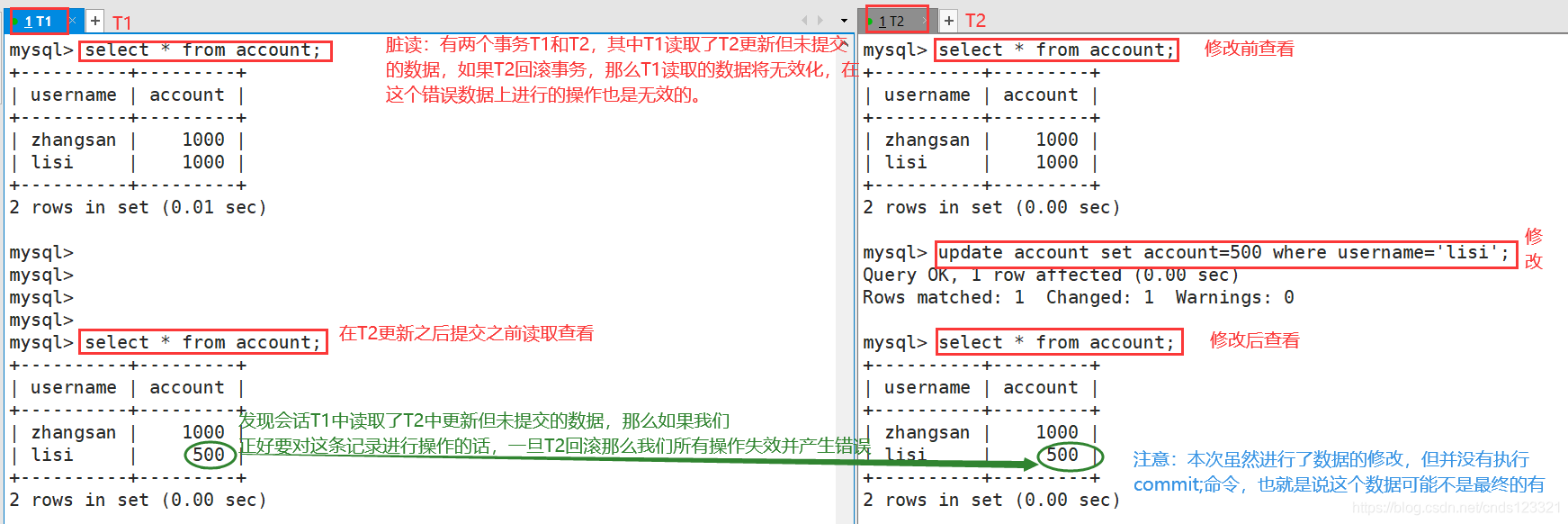 mysql 解决幻读 mysql幻读脏读_mysql 解决幻读_06