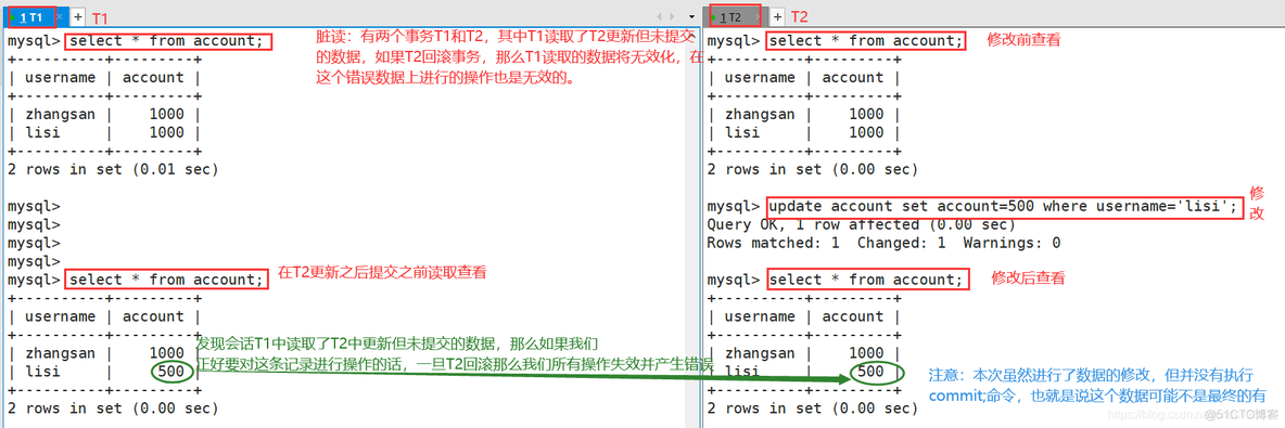 mysql 解决幻读 mysql幻读脏读_隔离级别_06