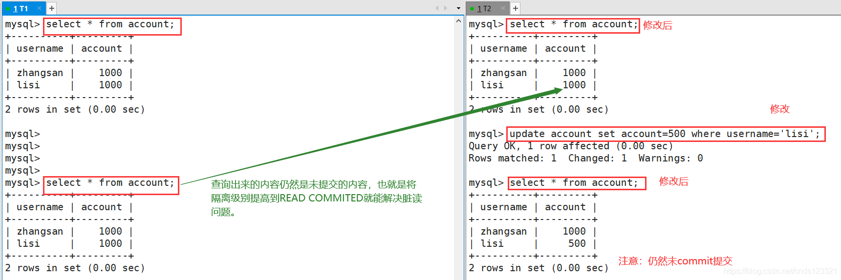 mysql 解决幻读 mysql幻读脏读_不可重复读_08