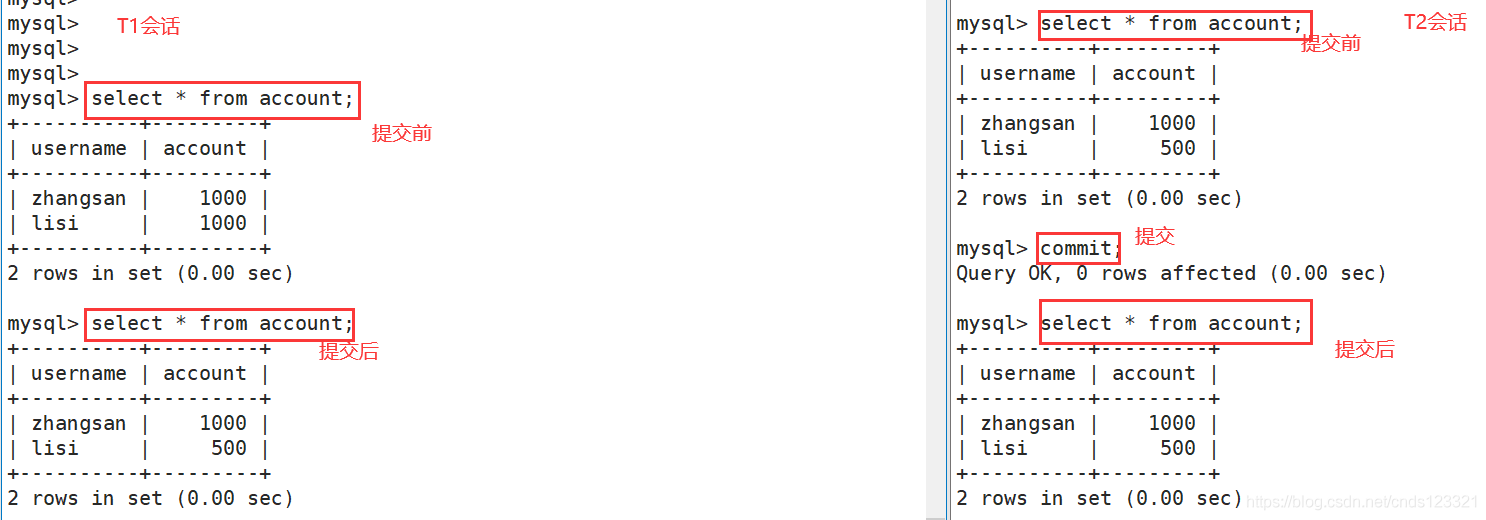 mysql 解决幻读 mysql幻读脏读_mysql 解决幻读_09