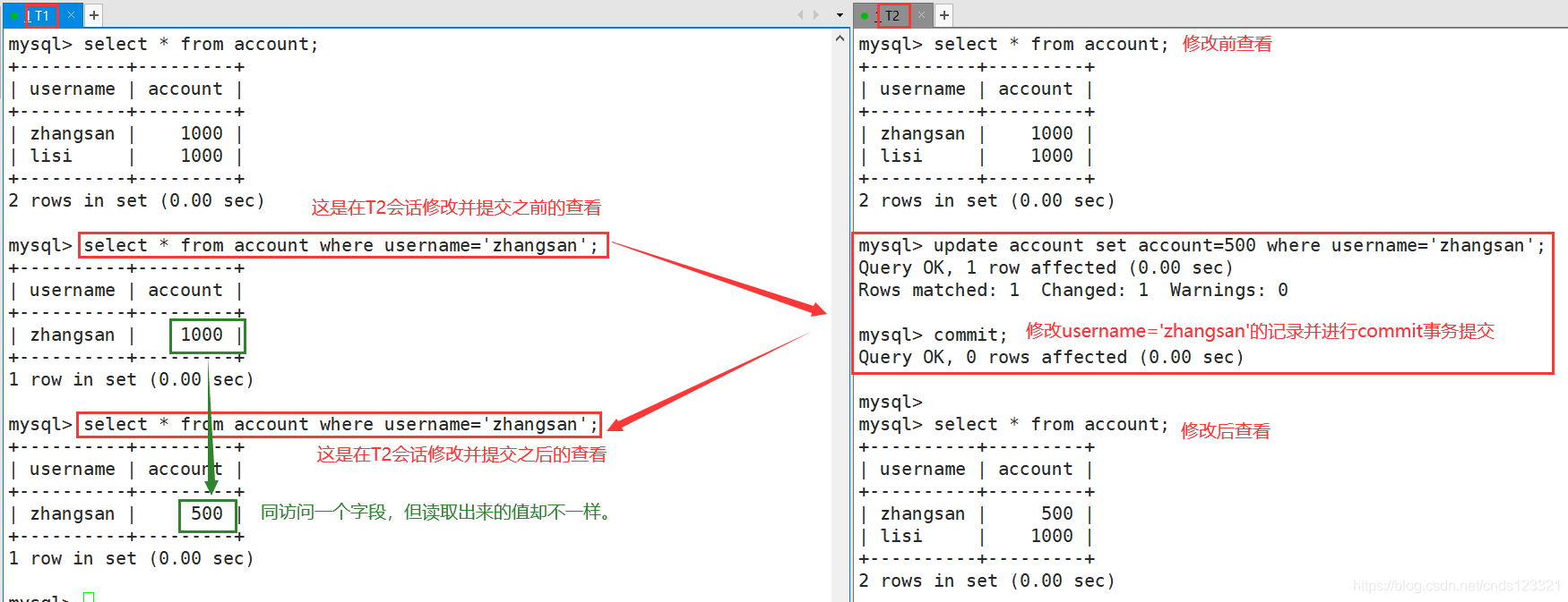 mysql 解决幻读 mysql幻读脏读_隔离级别_10