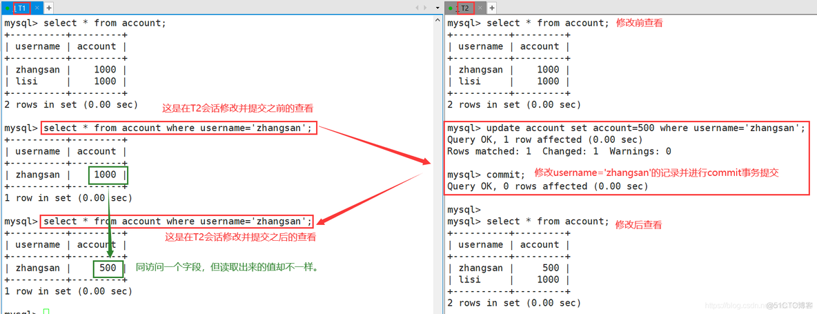 mysql 解决幻读 mysql幻读脏读_不可重复读_10