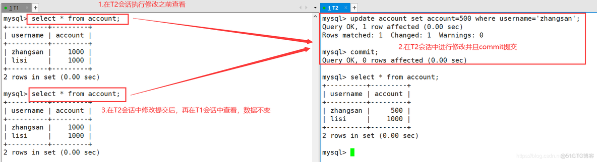 mysql 解决幻读 mysql幻读脏读_字段_12