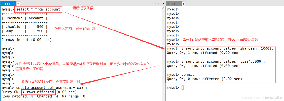 mysql 解决幻读 mysql幻读脏读_mysql 解决幻读_14