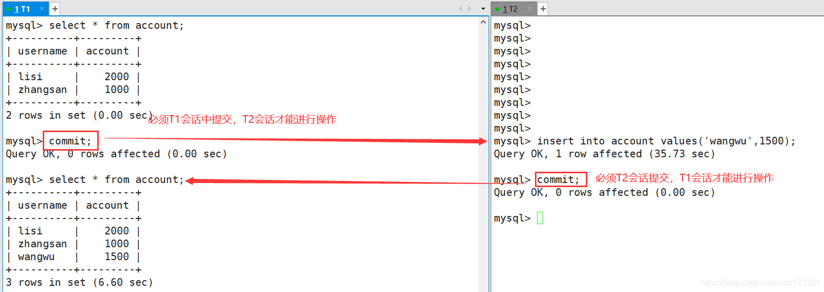 mysql 解决幻读 mysql幻读脏读_字段_17