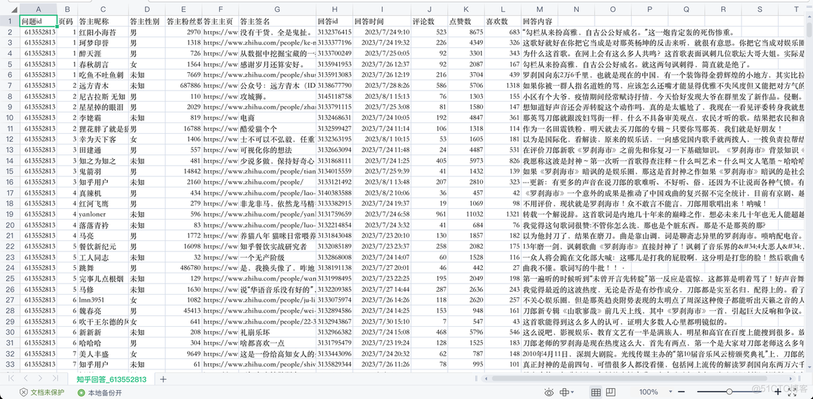 【2023知乎爬虫】知友怎么看待《罗刹海市》？爬了上千条知乎回答！_python教程