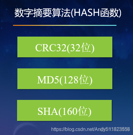 java源代码代码混淆 java代码混淆加密_数字摘要_02