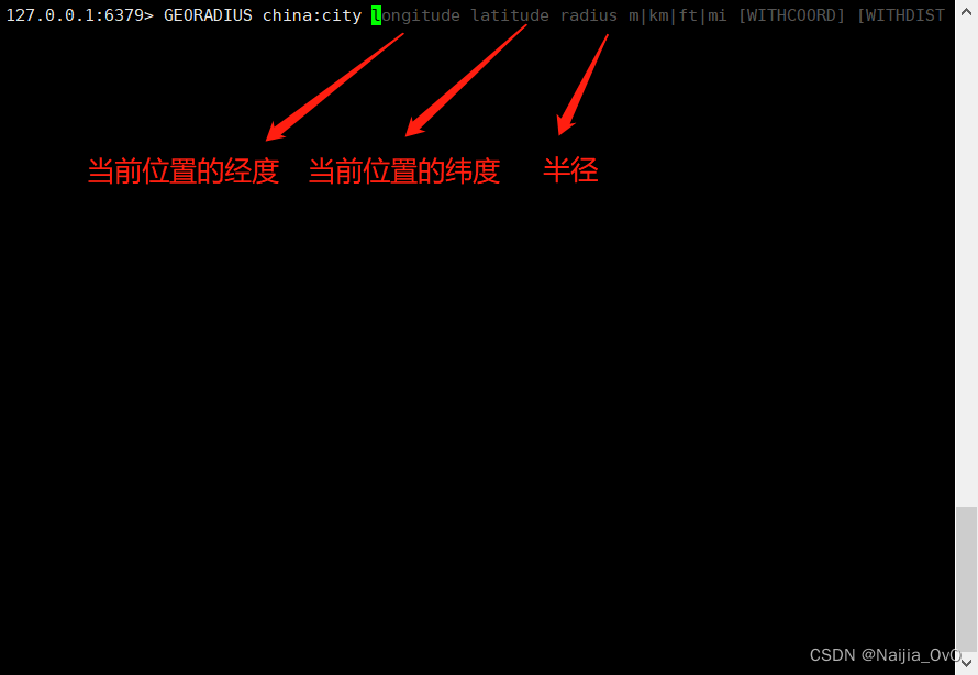 redis none类型 redis 的类型_redis_03