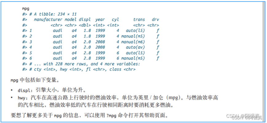 r语言ggplot2画分面折线图 r语言ggplot2画散点图_r语言ggplot2画分面折线图_02