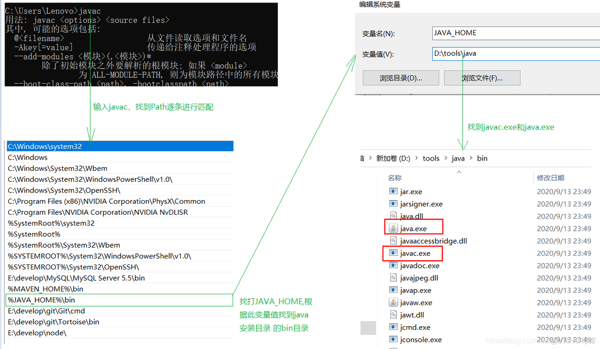 java基础知识点总结 java基础知识总结 超详细_java_03