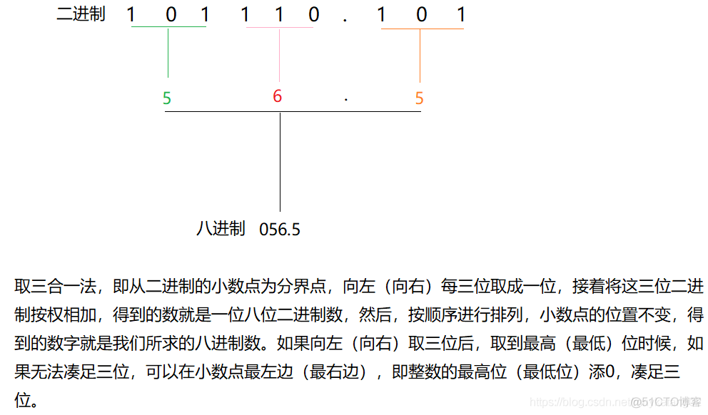 java基础知识点总结 java基础知识总结 超详细_javase_07