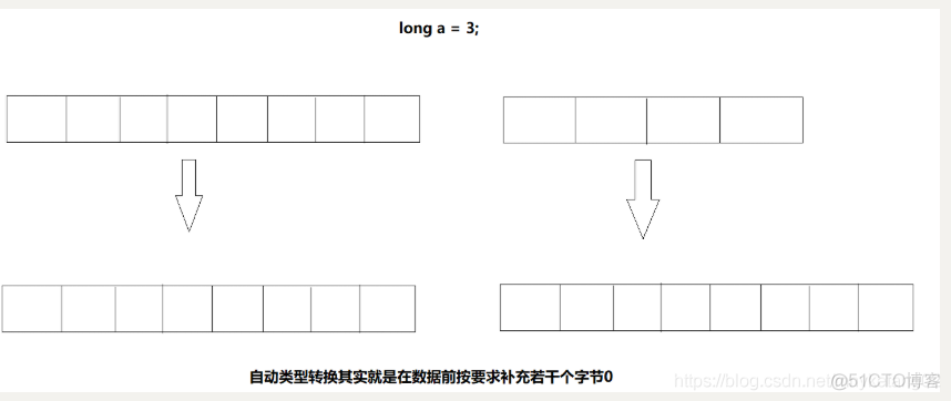 java基础知识点总结 java基础知识总结 超详细_System_10