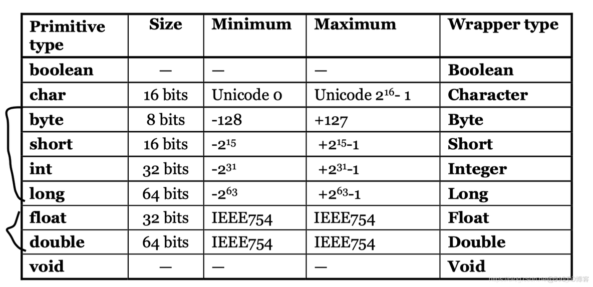 thinking in java最新版 thinking java pdf_thinking in java最新版