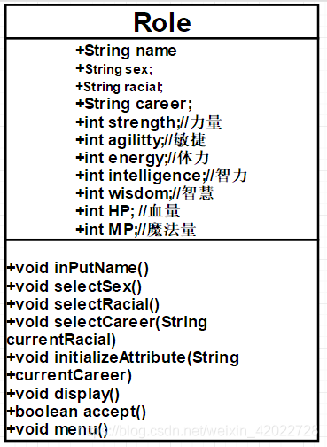 java做rpg游戏场景切换 java rpg_java做rpg游戏场景切换_04