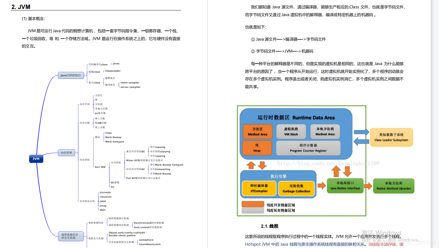 java面试jvm常见面试题 jvm面试题2021_java面试jvm常见面试题_02