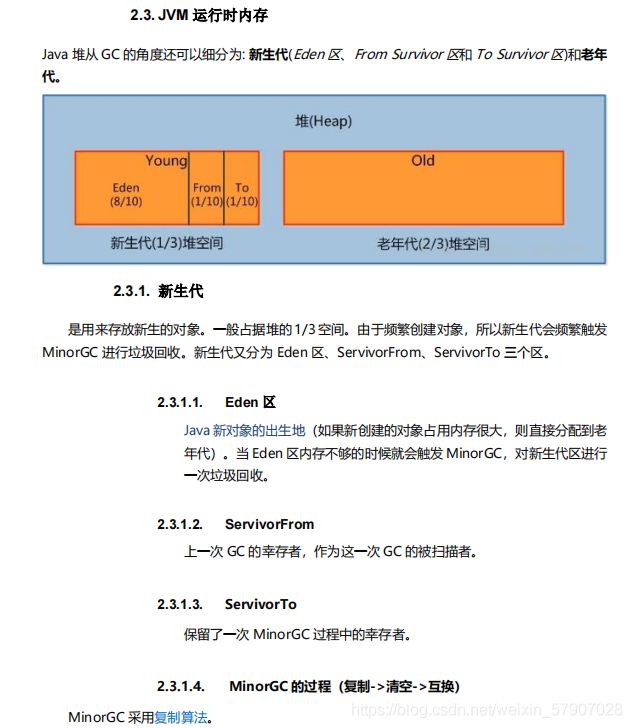 java面试jvm常见面试题 jvm面试题2021_java面试jvm常见面试题_07