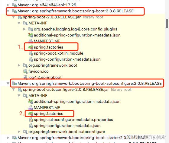 Spring Boot 接口启动就执行 spring boot 启动过程_初始化_04