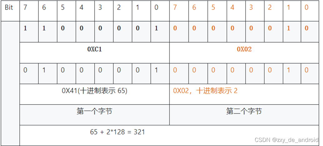 python 模拟mqtt客户端发消息 mqtt发送消息_android_14