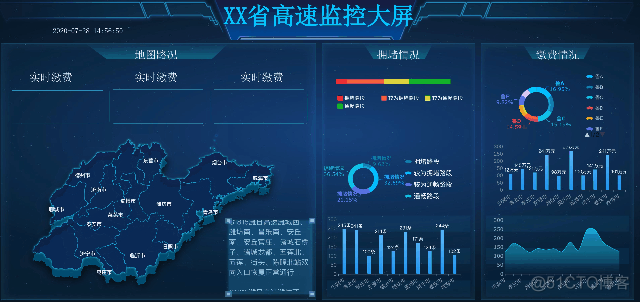 大屏可视化 业务架构图 大屏可视化模板_大屏可视化 业务架构图_03