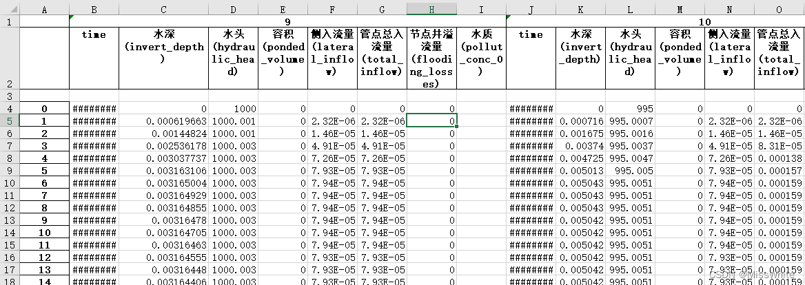 用python解析out python读取.out文件_python_03