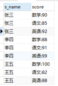 mysql行变列 多行变成一行 mysql列变行(多列变成多行)_数据_08