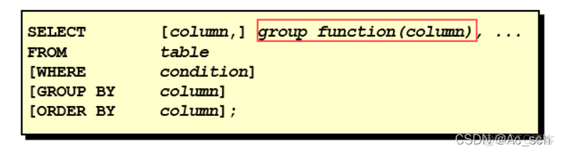 mysql sum聚合函数 in优化 sql聚合函数sum的功能是_mysql_02