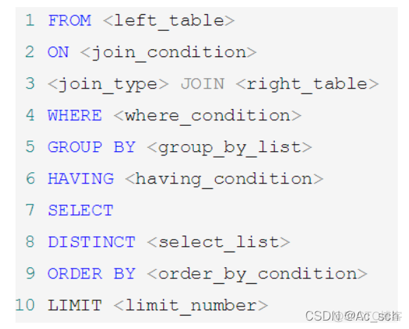 mysql sum聚合函数 in优化 sql聚合函数sum的功能是_mysql_15