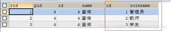 mysql 700多条数据排序慢 mysql多表排序查询_mysql_02