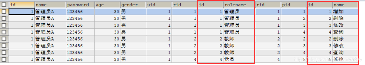 mysql 700多条数据排序慢 mysql多表排序查询_分组排序_03