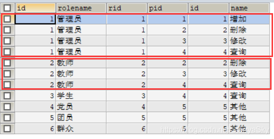 mysql 700多条数据排序慢 mysql多表排序查询_mysql_05