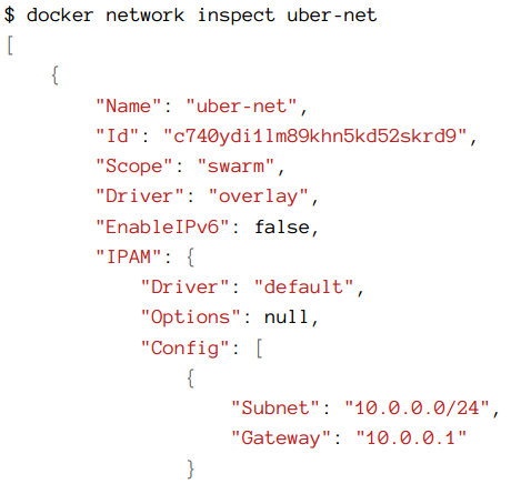 docker compose 用overlay网络 docker网络模式overlay_操作系统_05