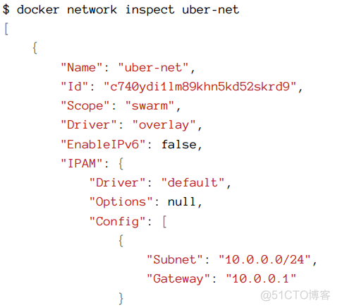 docker compose 用overlay网络 docker网络模式overlay_网络_05